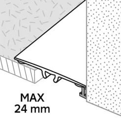 GoodHome DECOR35 Gold Effect Threshold (L)180cm 7 GoodHome DECOR35 Gold Effect Threshold (L)180cm -Floors Specialty Shop goodhome decor35 gold effect threshold l 180cm3663602529224 02t bq