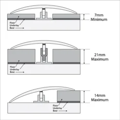 Homemate Variable Height Door Threshold 90cm X 38mm - Gladstone Grey 7 Homemate Variable Height Door Threshold 90cm X 38mm - Gladstone Grey -Floors Specialty Shop homemate variable height door threshold 90cm x 38mm gladstone grey5020873146822 03c MP
